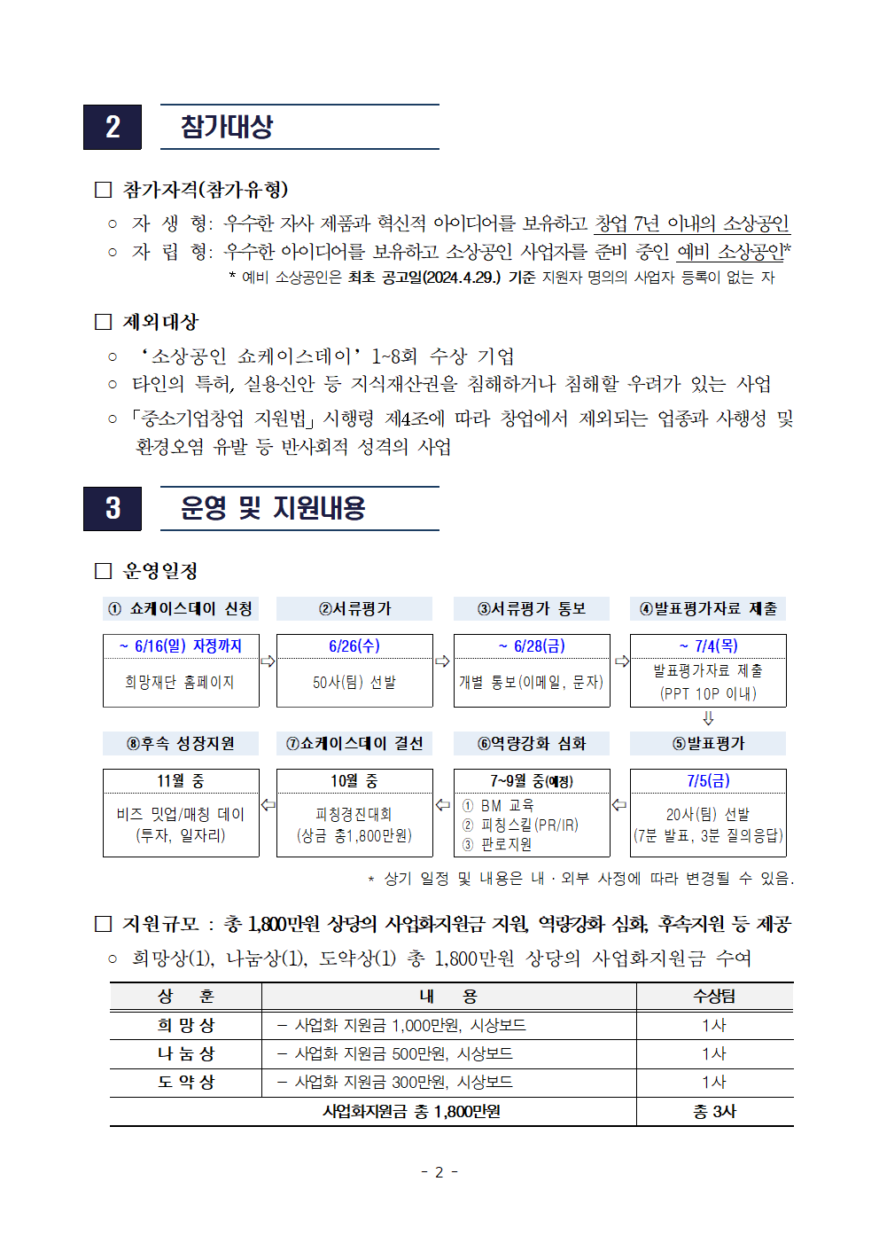 (붙임1) (희망나눔)2024년 제9회 소상공인 쇼케이스데이_모집공고(연장)002.png