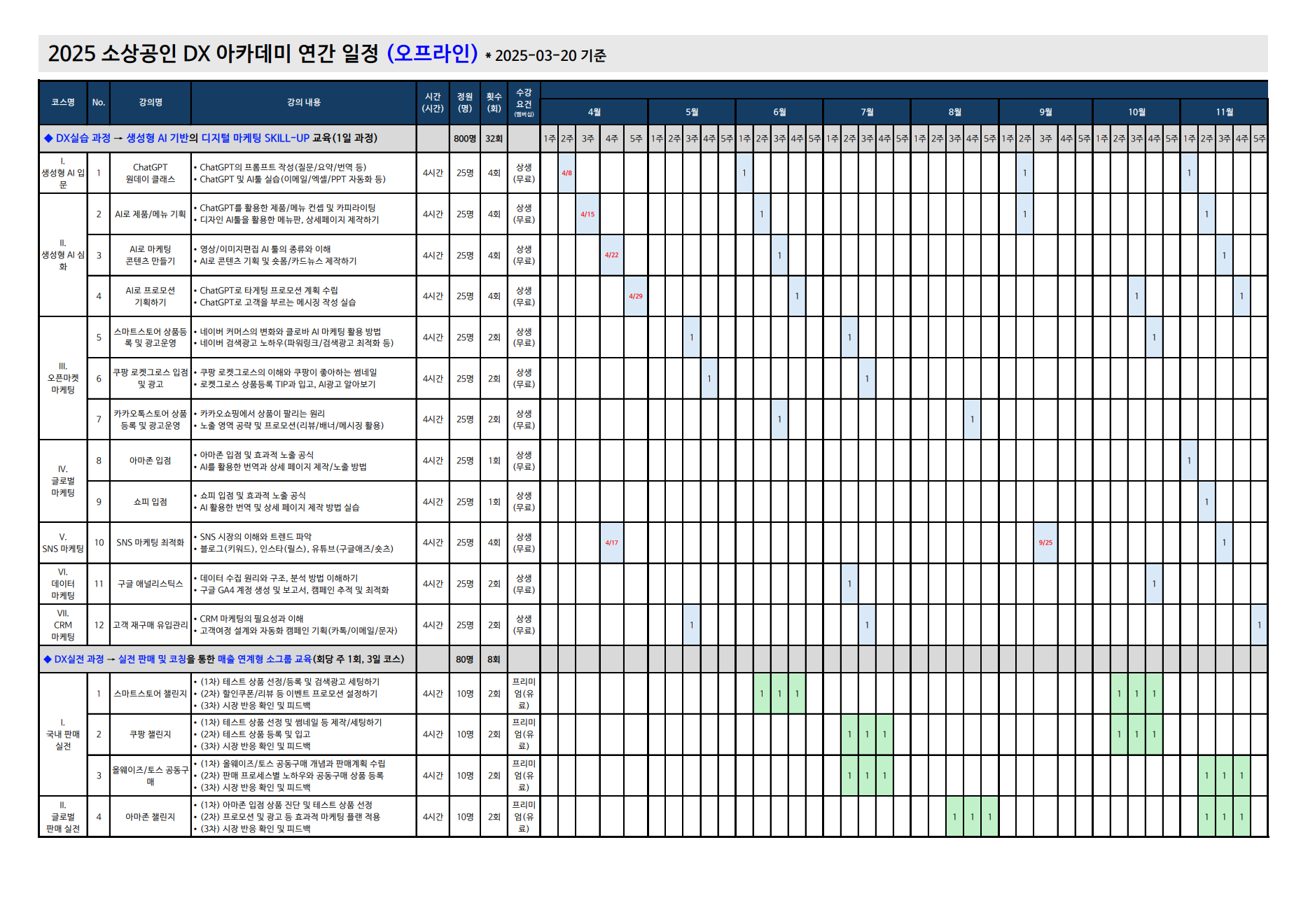 2025 소상공인 DX 아카데미 연간 일정(20250320)_1.png
