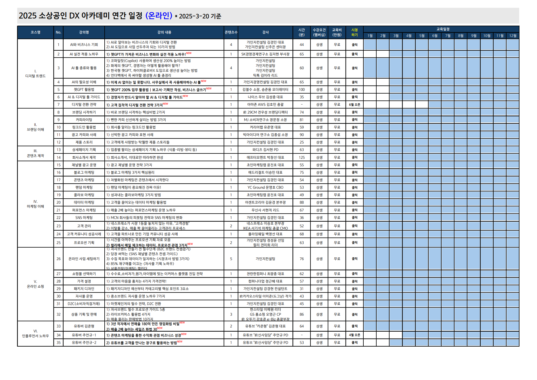 2025 소상공인 DX 아카데미 연간 일정(20250320)_2.png