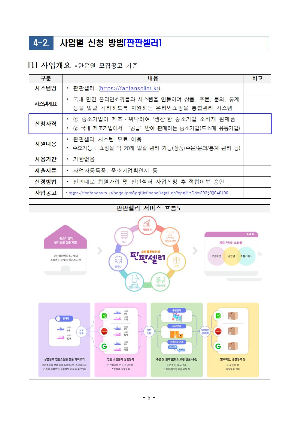 2025년 판로확대 지원 소상공인 모집 공고005.jpg