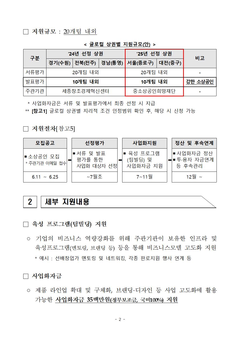(붙임2)2025년 글로컬 상권 내 강한 소상공인 연계지원 참여 소상공인 모집 공고문002.jpg